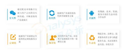 場景物流 以用戶體驗為核心的物流新趨勢